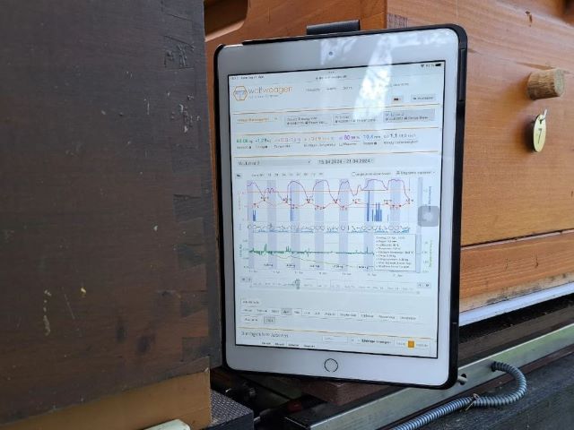 Digitale Bienenhäuser
